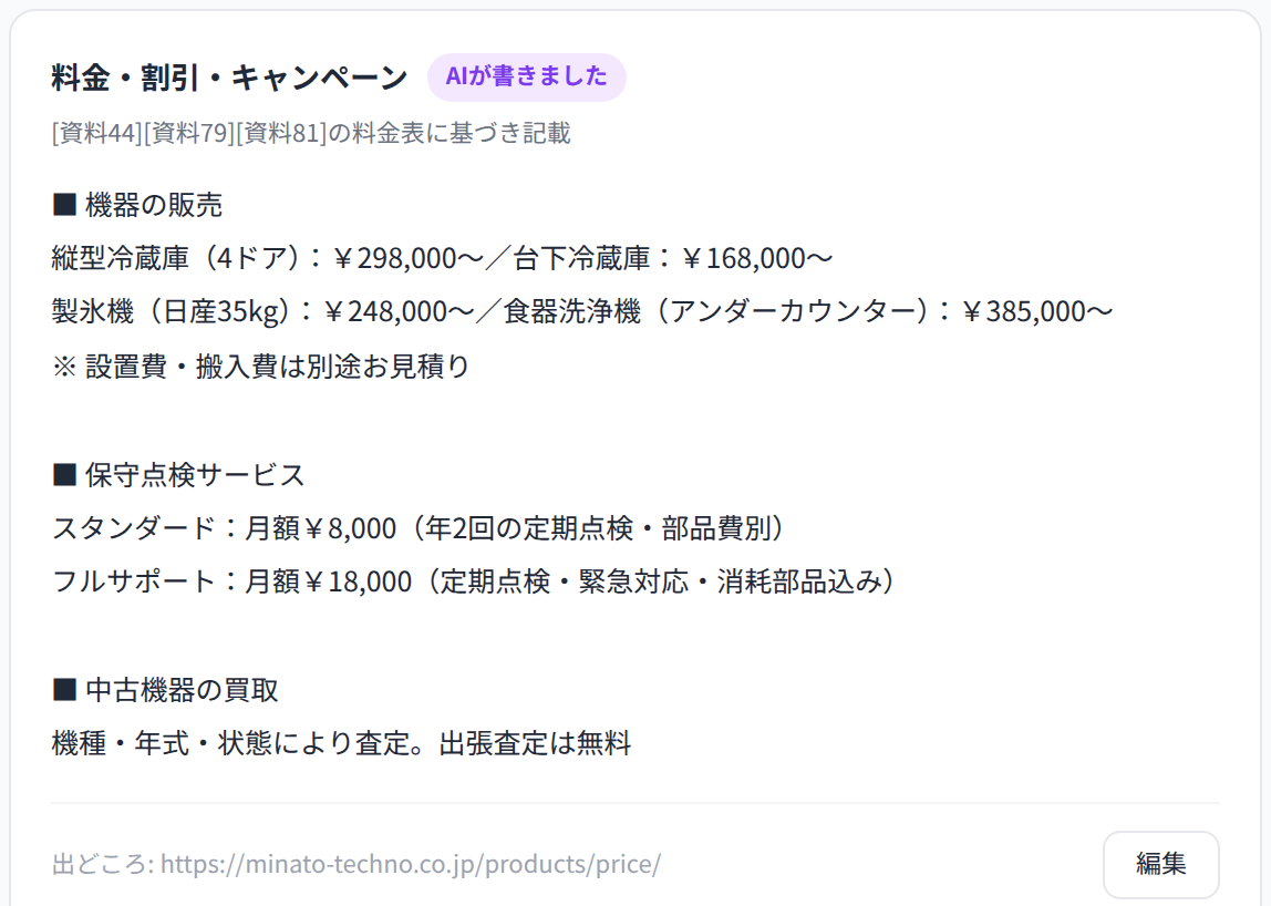 ナレッジは14の項目で整理します